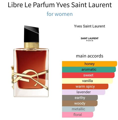 ysl perfume notes|ysl libre perfume cheapest.